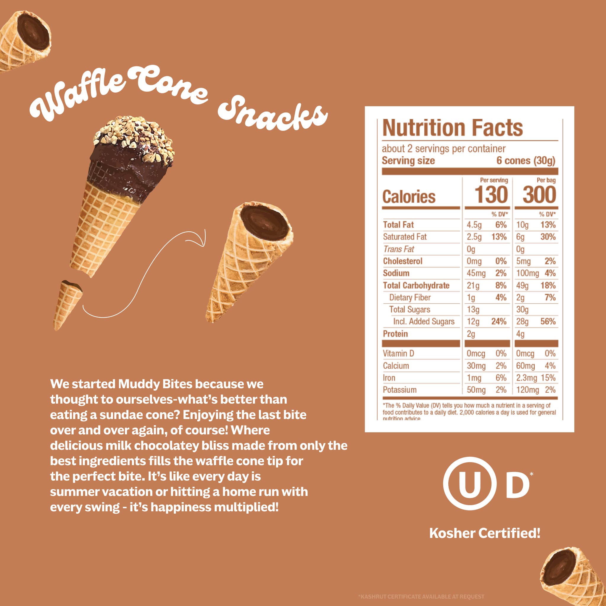 Milk Waffle Cones Snacks