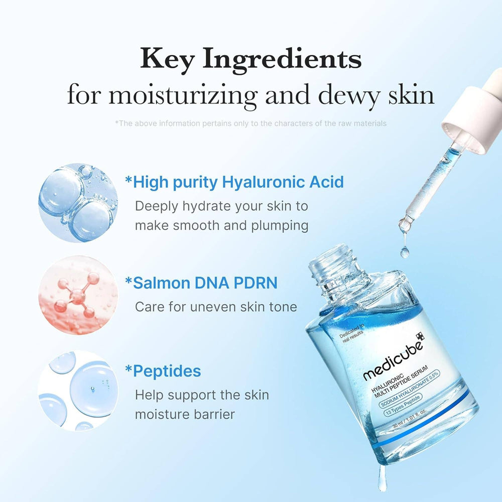MEDICUBE Hyaluronic Multi Peptide Serum
