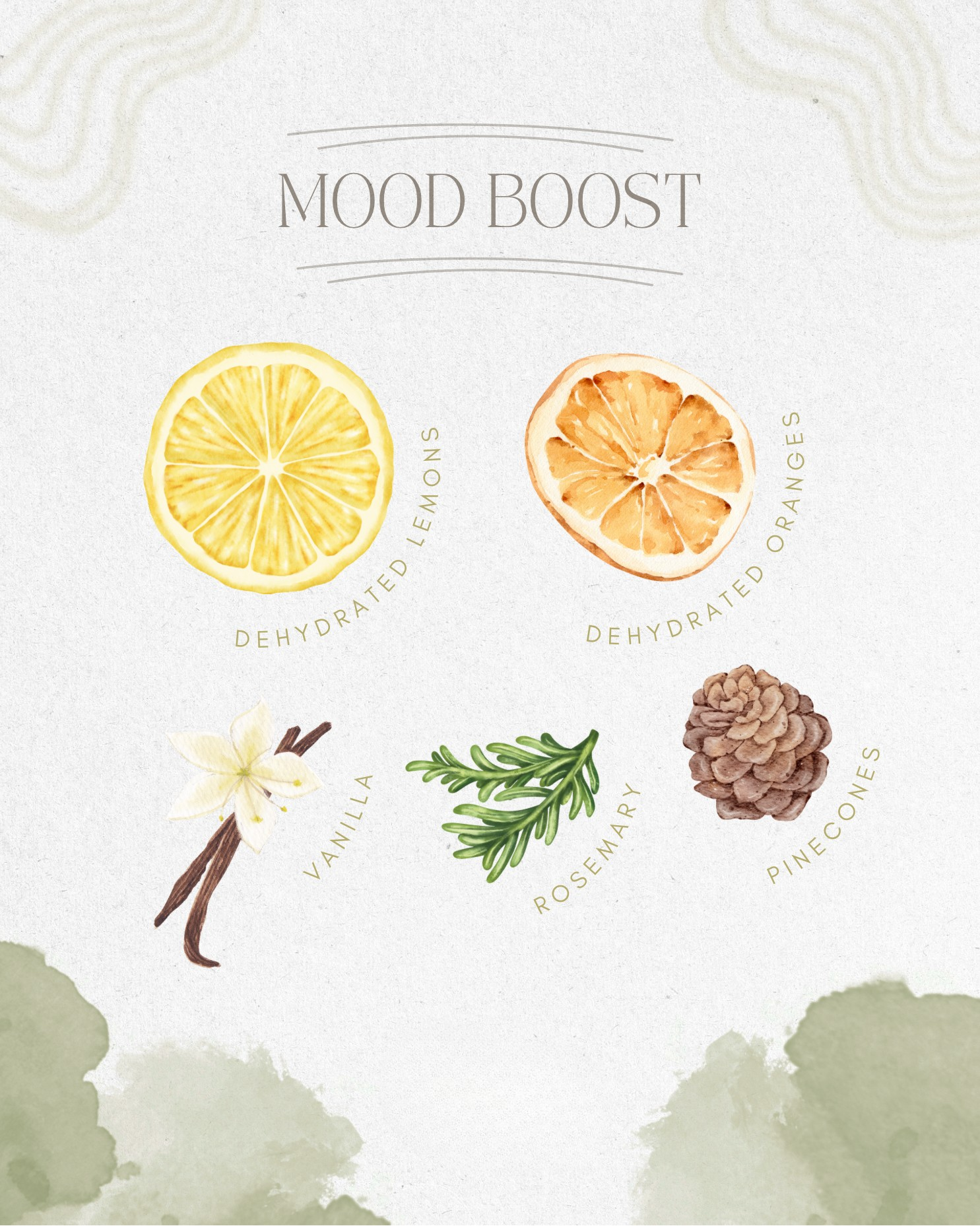 Mood Boost Simmer Pot -Lemon Orange Rosemary Vanilla
