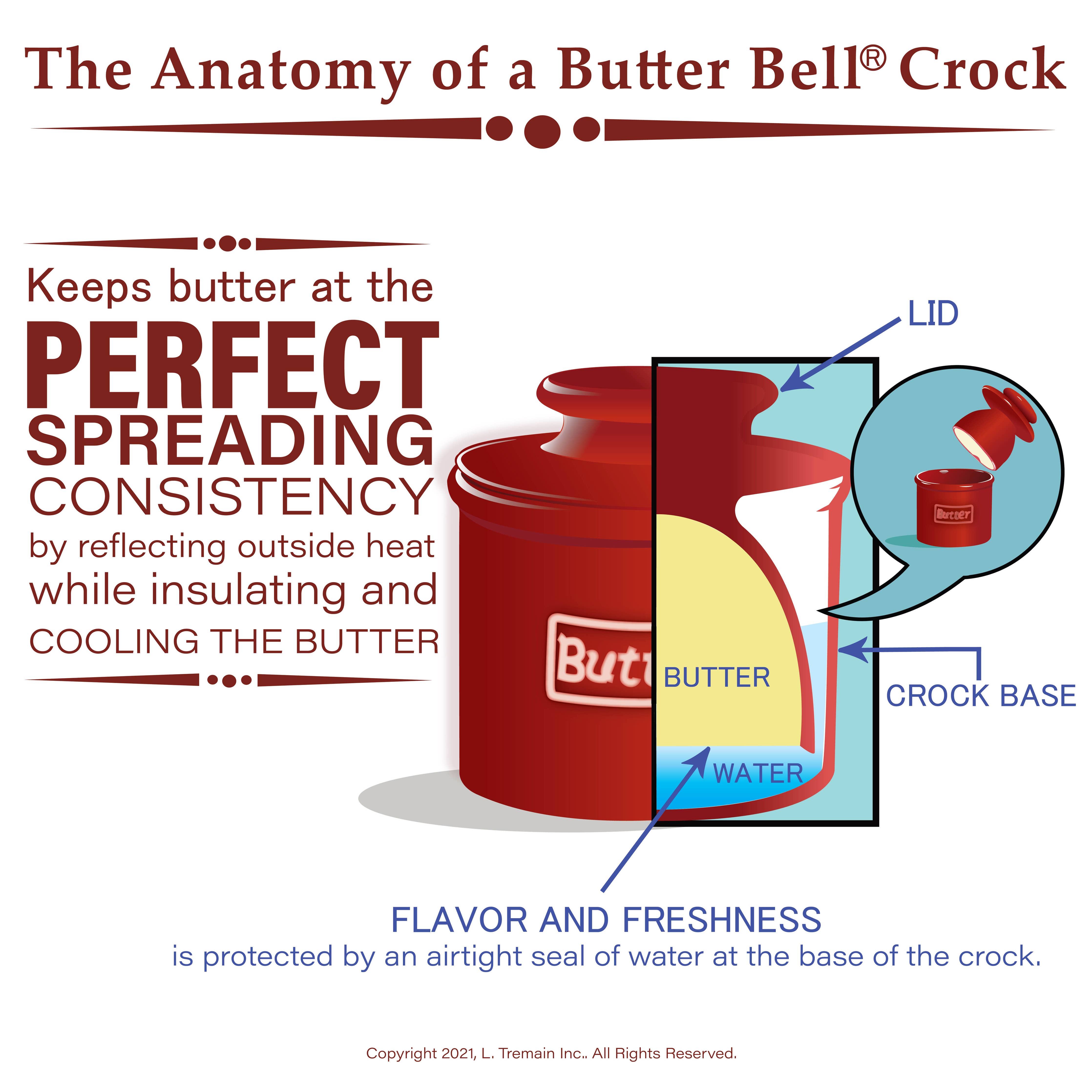 The Original Butter Bell® Crock in Antique White Linen