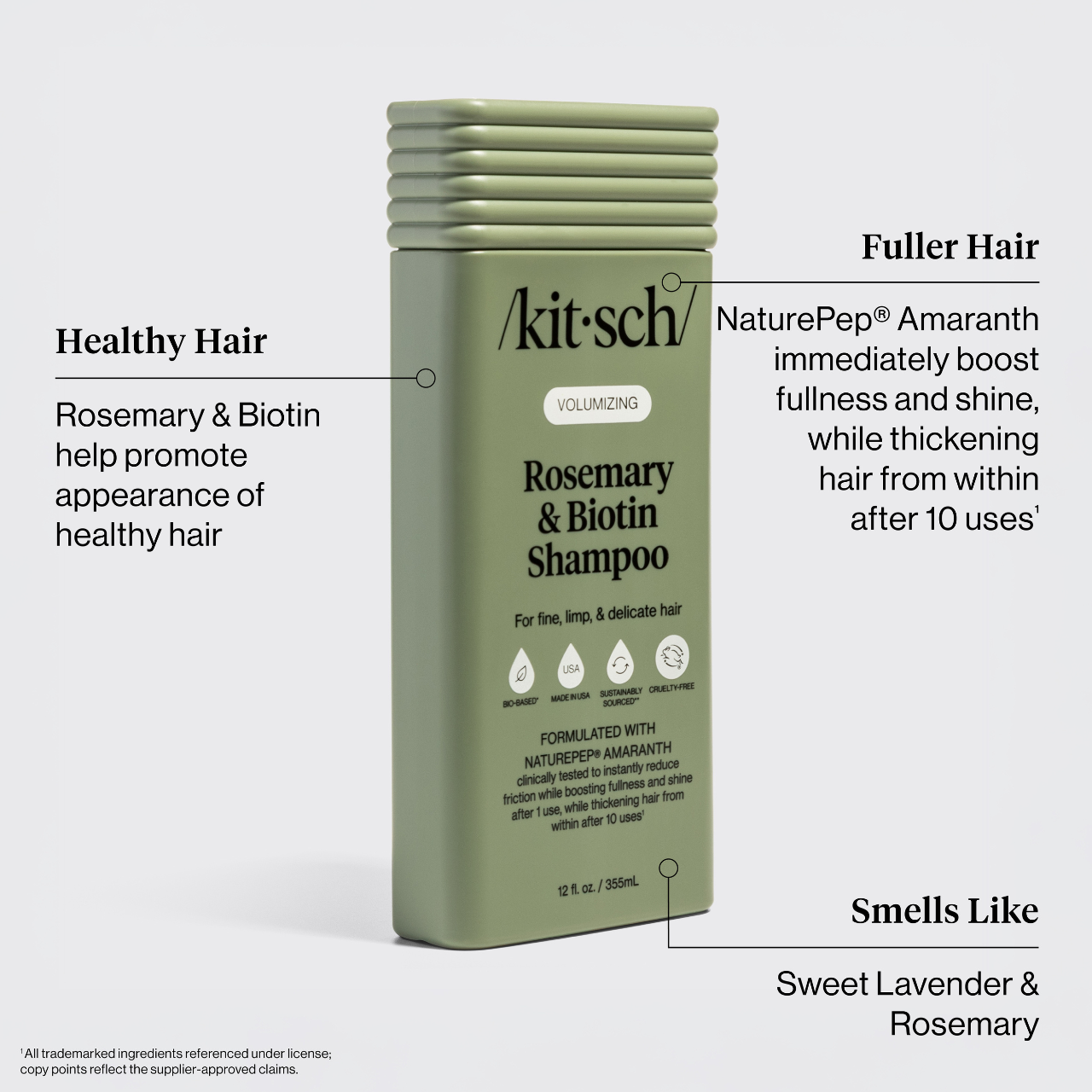 Volumizing Rosemary & Biotin Shampoo By Kitsch