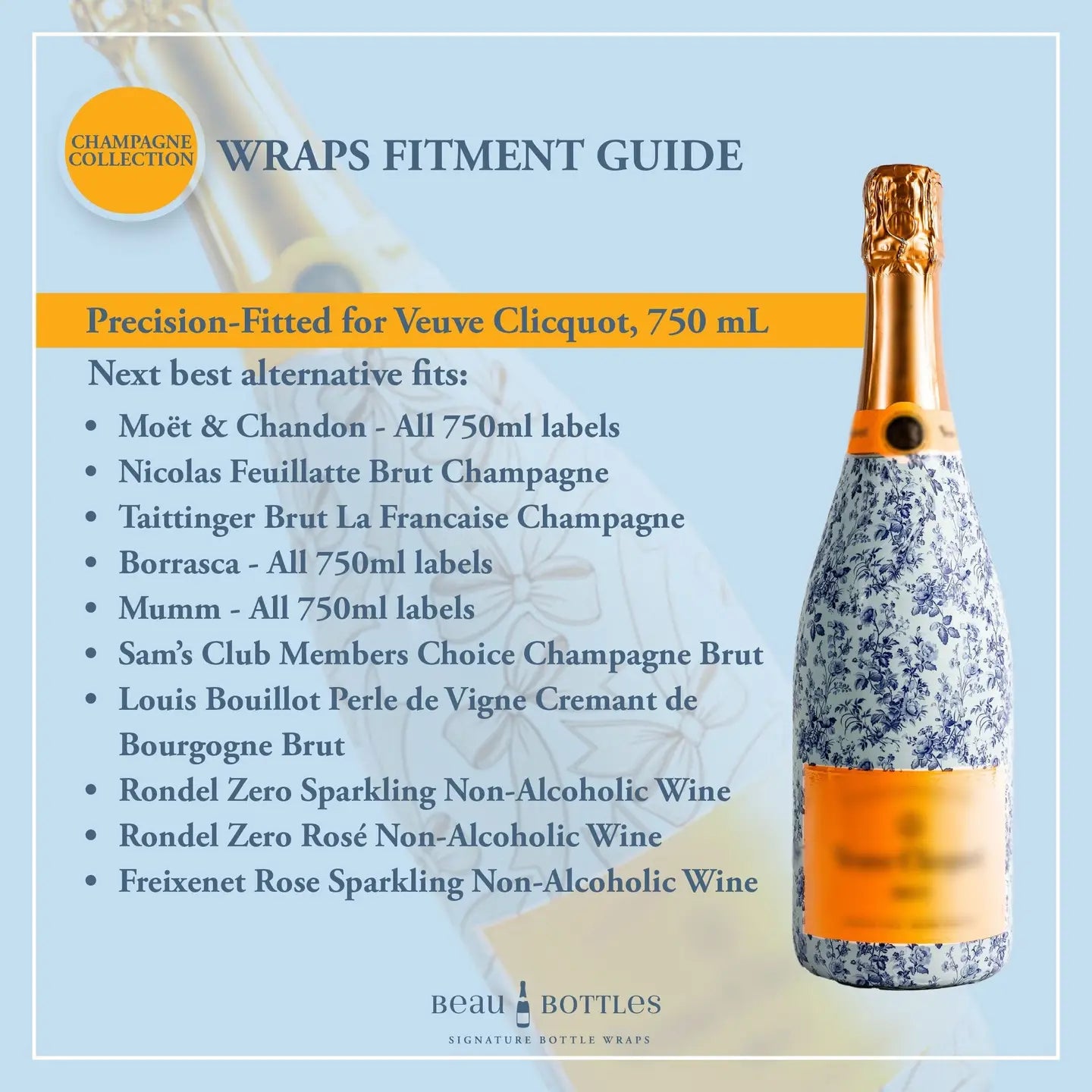 Beau Bottle Preppy Grandmillenial Blue Floral- Champagne Collection