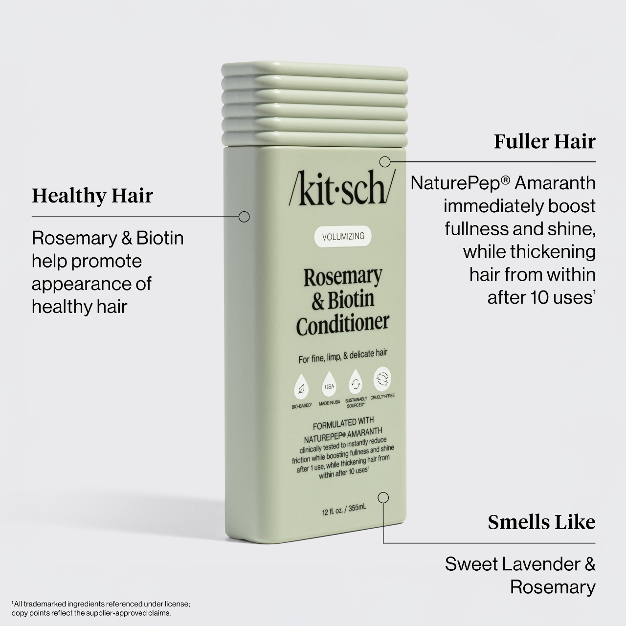 Volumizing Rosemary & Biotin Conditioner By Kitsch