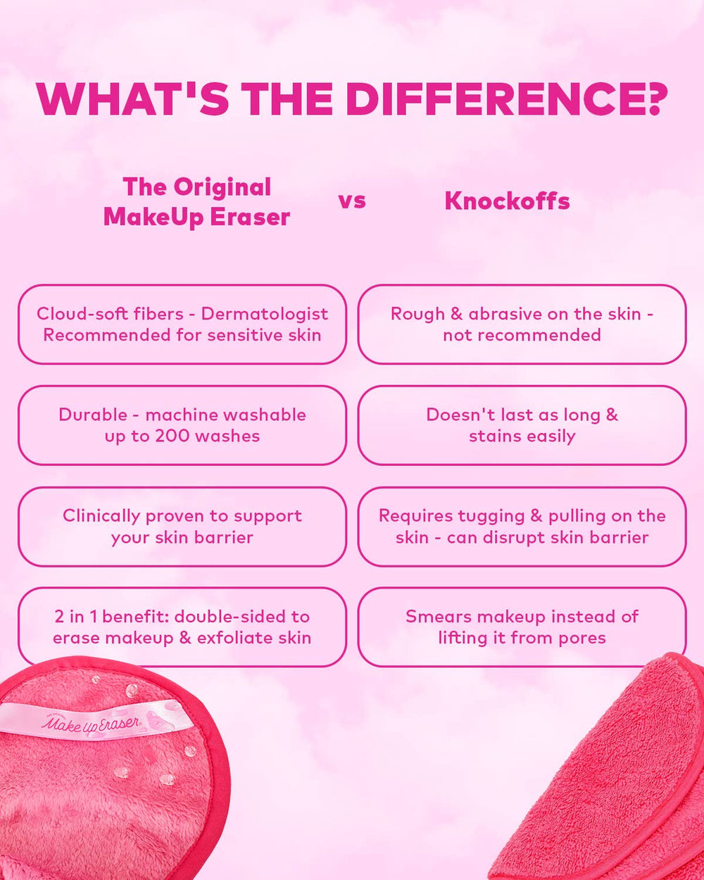 Apricot Print MakeUp Eraser PRO- Fruit Market
