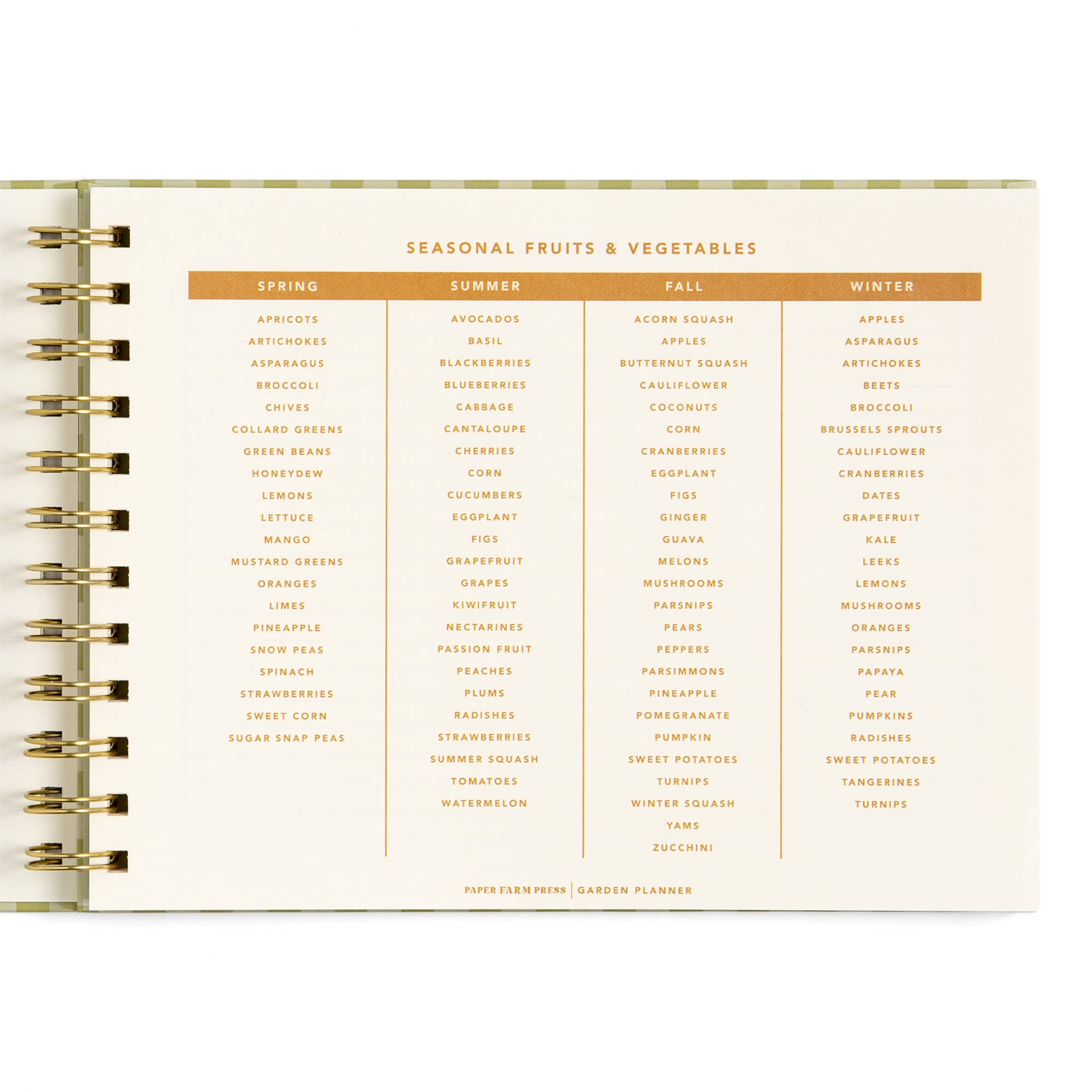 Gingham Life On The Homestead Garden Planner