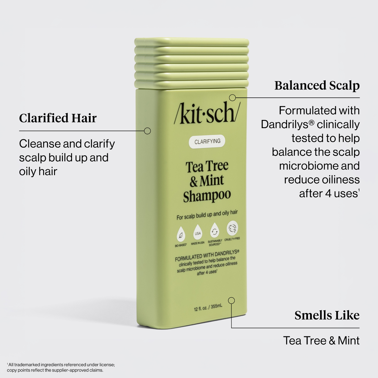 Clarifying Tea Tree & Mint Shampoo By Kitsch