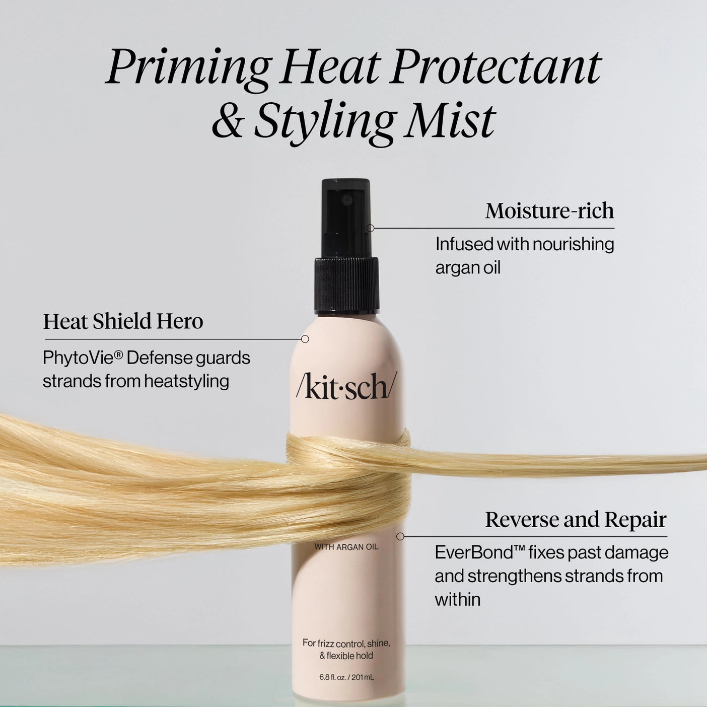 Heat Protectant & Styling Mist by Kitsch