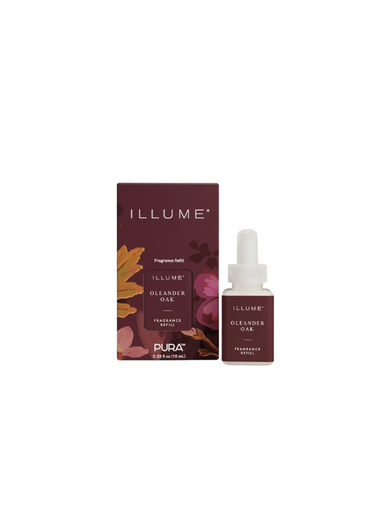 Cassis buds, Raspberry, Amber scented oil refills
