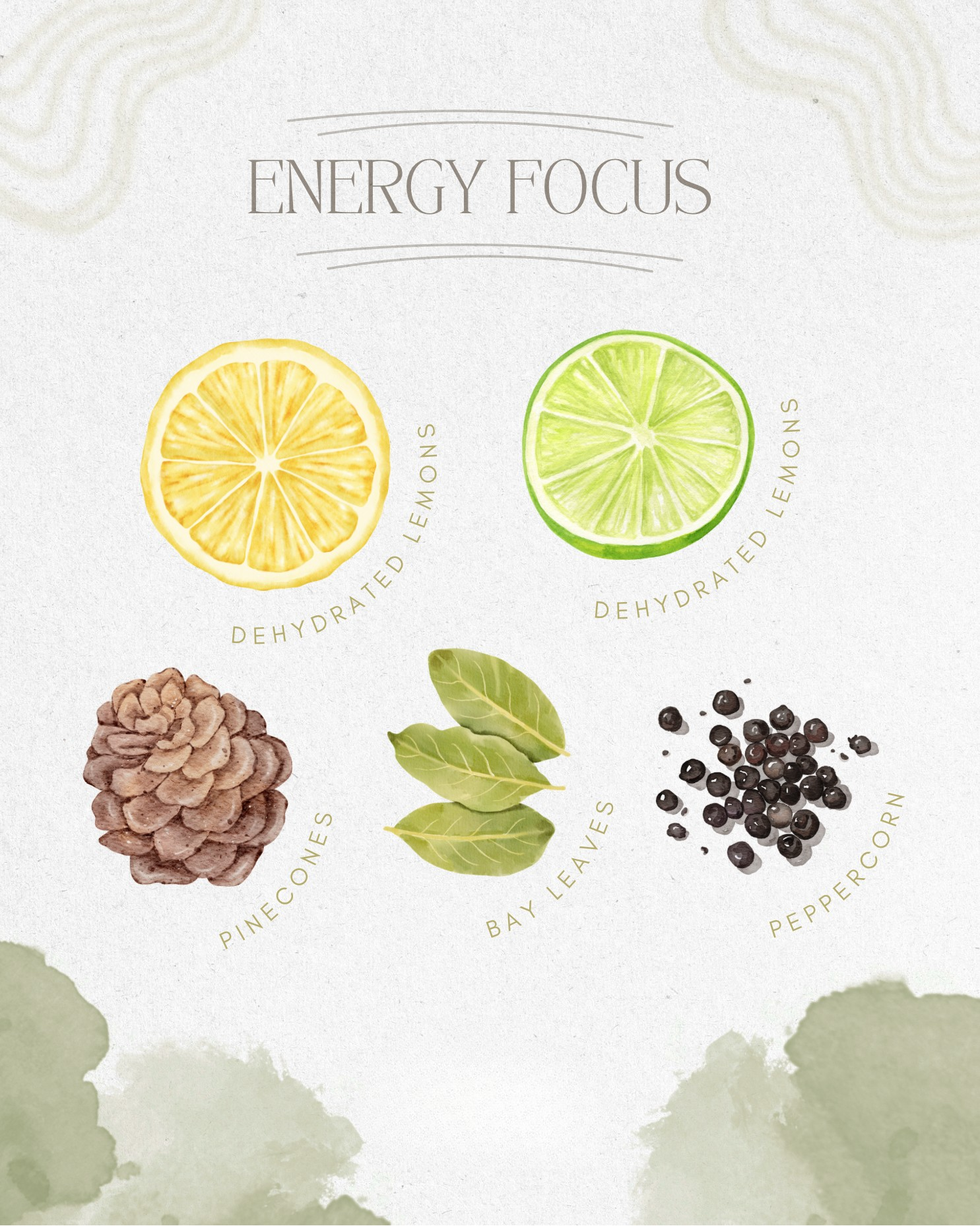 Energy Focus Simmer Pot-Lemon Lime Peppercorn Bay Leaves