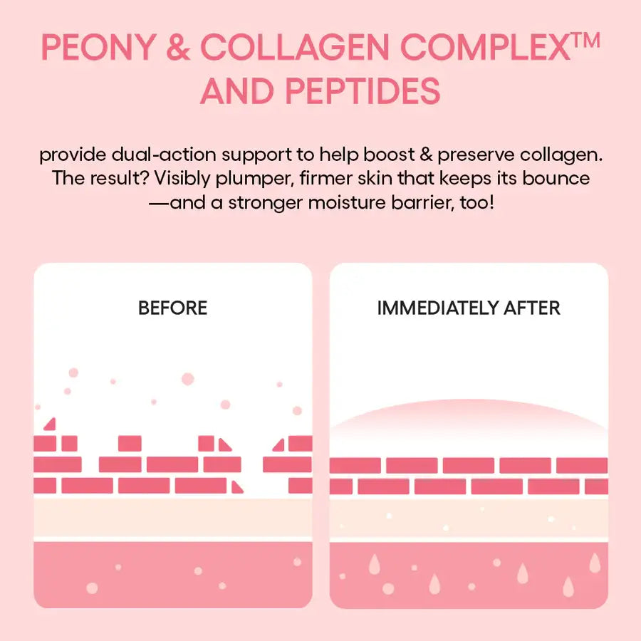 Laneige MINI Bouncy & Firm Sleeping Collagen Mask