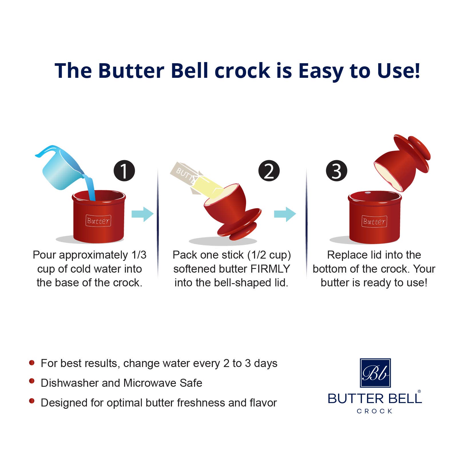 The Original Butter Bell® Crock in Reactive Glaze Bronze Matte