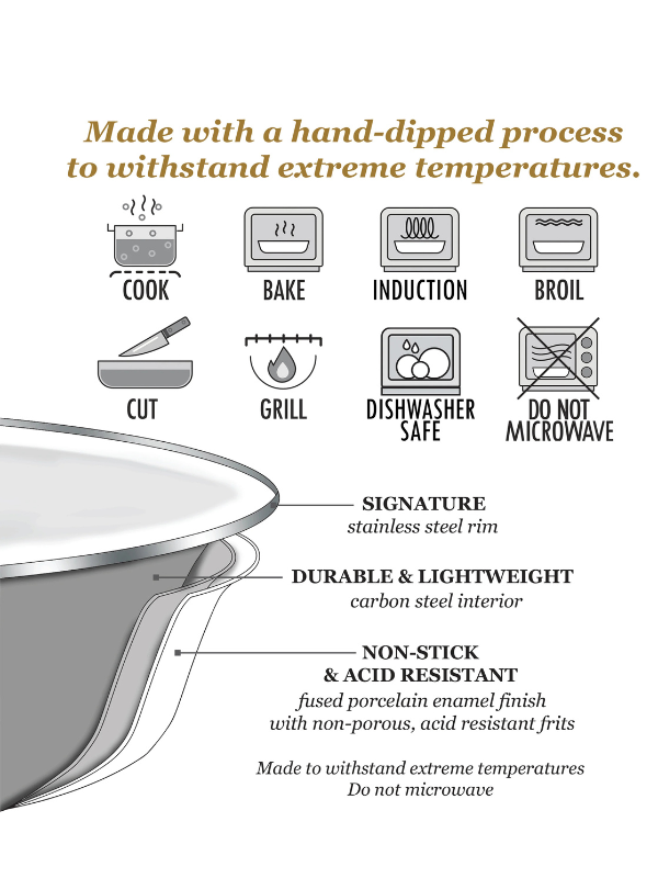 Solid White Sauce Pan by Golden Rabbit